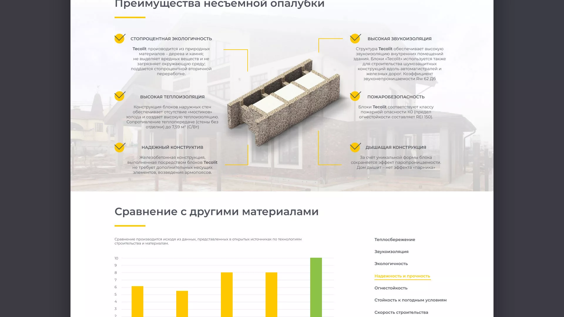 Создание сайта для строительной компании «ЭКОДОМ» в Коломне